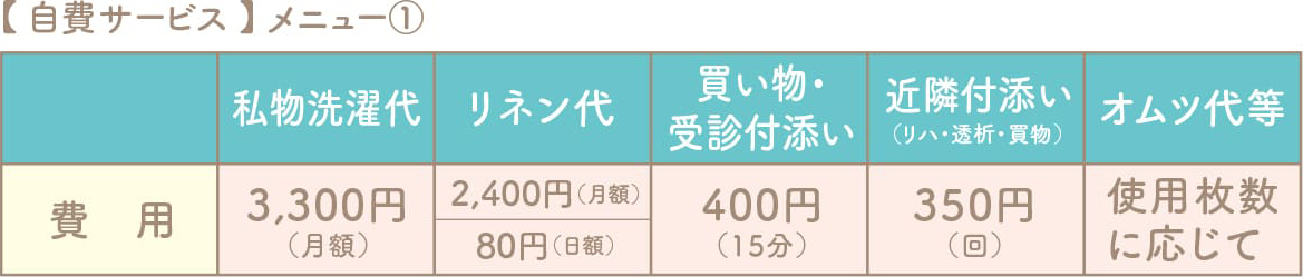 自費サービス メニュー①
