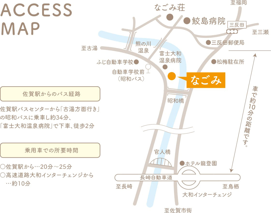 ACCESS MAP 車で約10分の距離です。